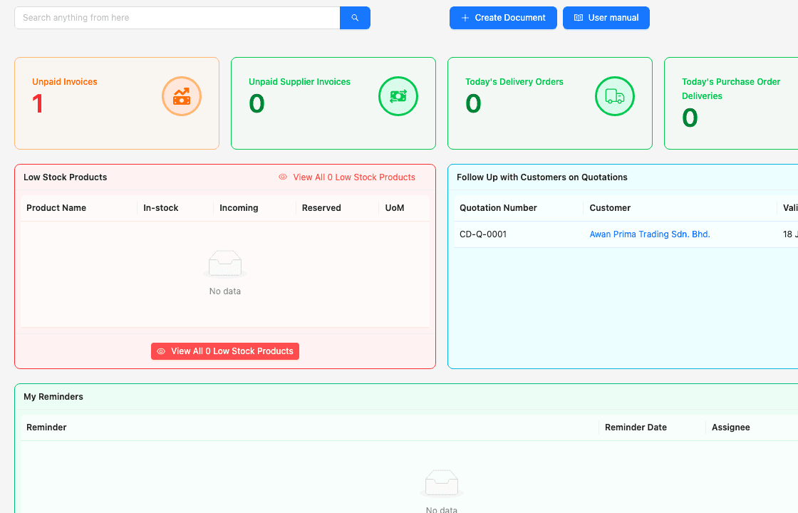 Existing TREX Grow demo dashboard showing invoice attention, delivery activity, low-stock review, quotation follow-up and reminders