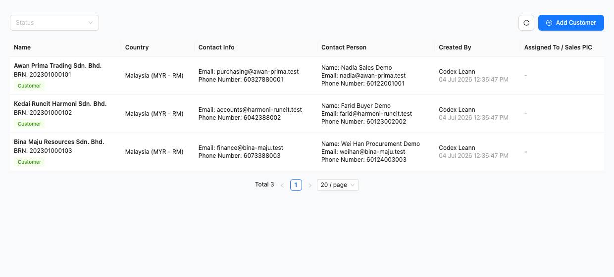 TREX Grow demo customer list with Add Customer, three sample records, country, separate company and contact-person details, creator and Sales PIC columns