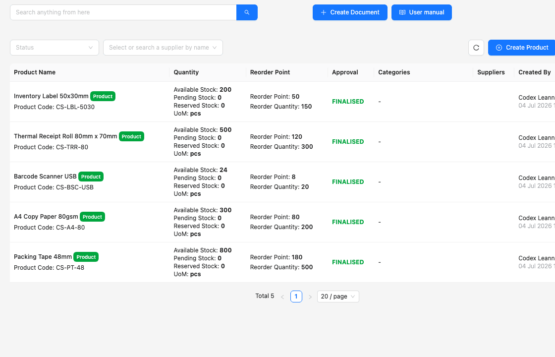 TREX Grow product list showing stock quantity, reorder point, unit of measure and finalized approval status