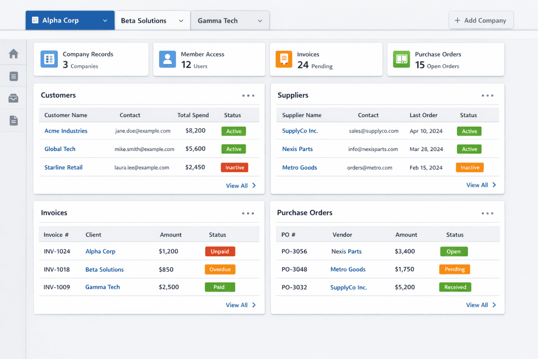 Software dashboard displaying separate company records and document ownership for multiple businesses